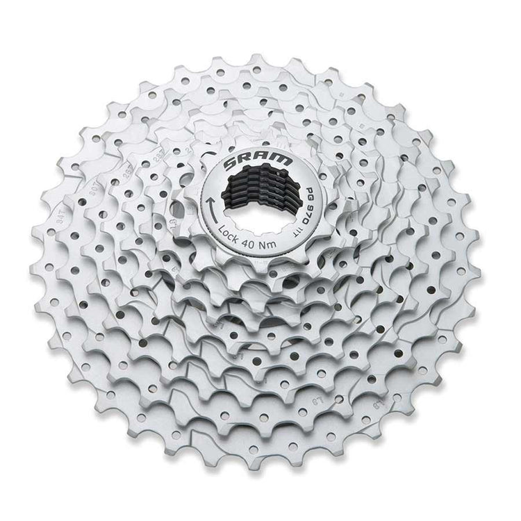 sram_pg970_120020-02_1