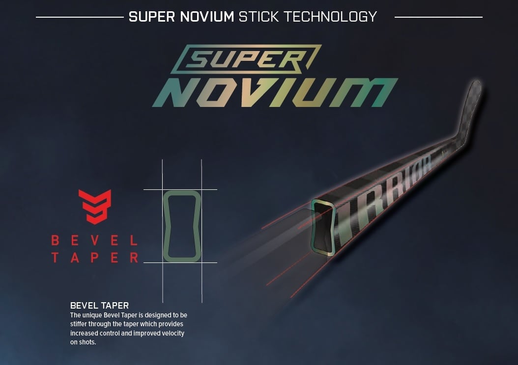 super_novium_tech_1