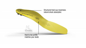 superfeet_carbon_pro_hockey_2