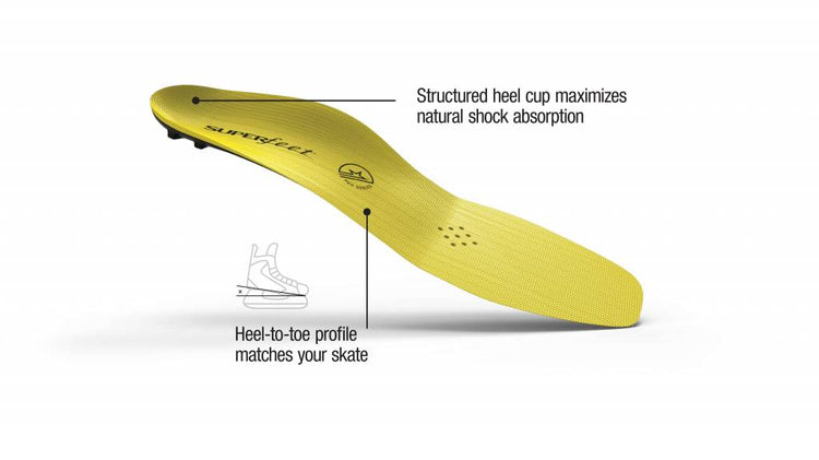 superfeet_carbon_pro_hockey_2