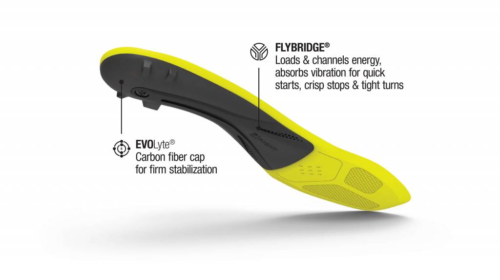 superfeet_carbon_pro_hockey_3