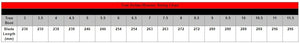 true-hockey-runner-sizing