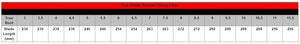 true-hockey-runner-sizing