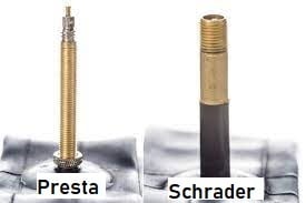 valve_types