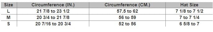 warrior_helmet_sizing