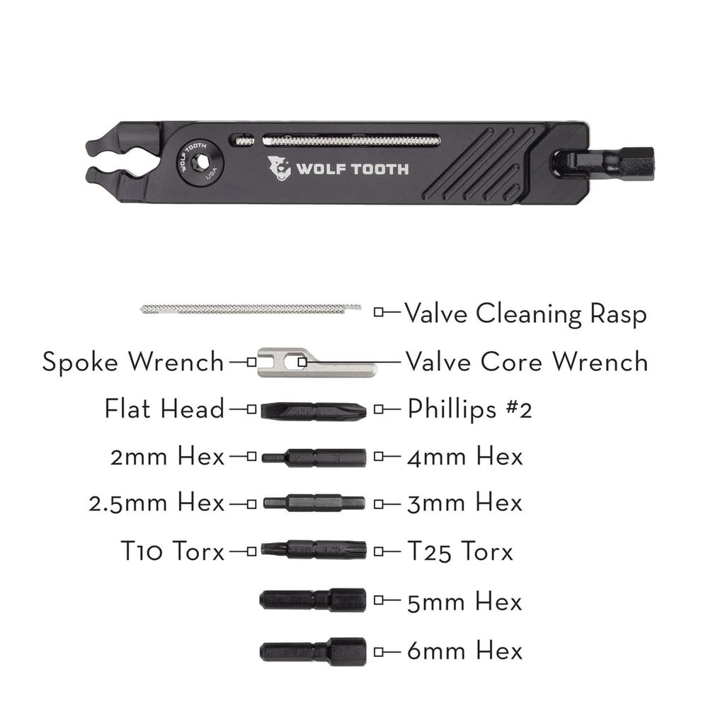 wolf_8-Pliers_deets_1