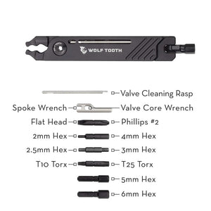 wolf_8-Pliers_deets_1
