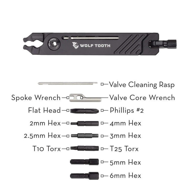 wolf_8-Pliers_deets_1