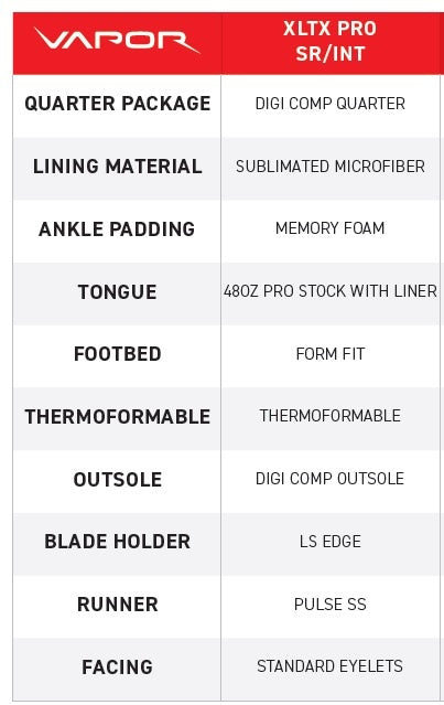 XLTX_pro_sr-int_skate_deets