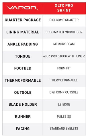 XLTX_pro_sr-int_skate_deets