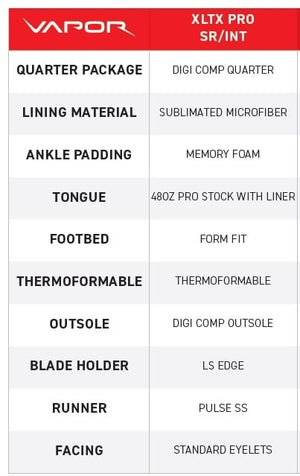XLTX_pro_sr-int_skate_deets