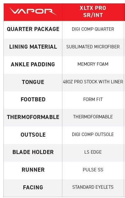 XLTX_pro_sr-int_skate_deets
