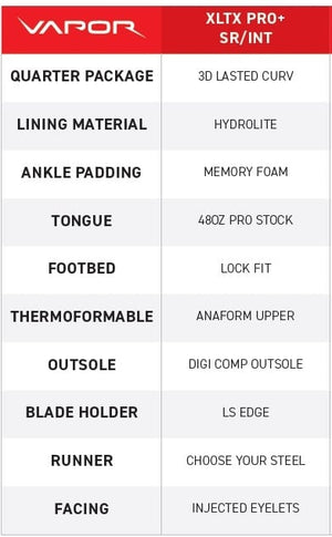 XLTX_pro+_sr-int_skate_deets