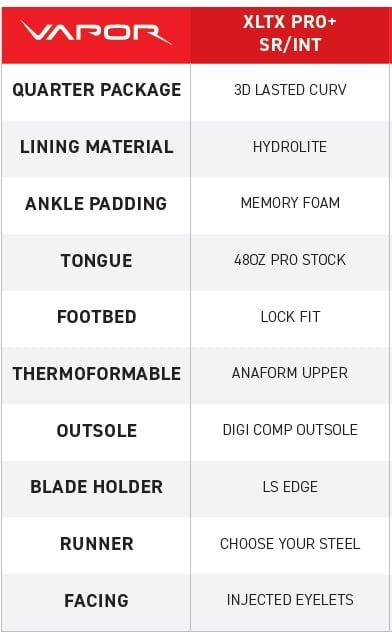 XLTX_pro+_sr-int_skate_deets
