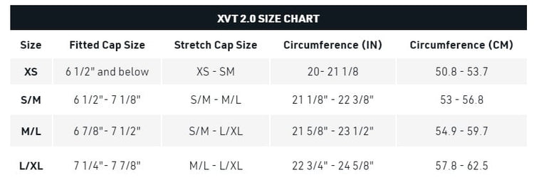 XVT_2_sizing