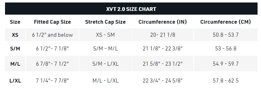 XVT_2_sizing