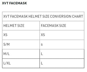 xvt_cage_sizing